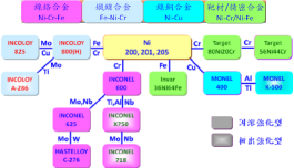 2.png 2.png